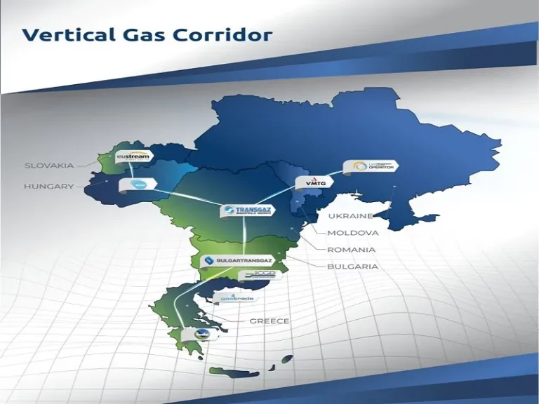 La última jugada de poder de EE. UU. en el sector energético podría agravar las tensiones entre Rusia y Turquía