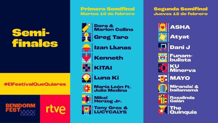 RTVE da a conocer las semifinales del Benidorm Fest 2026